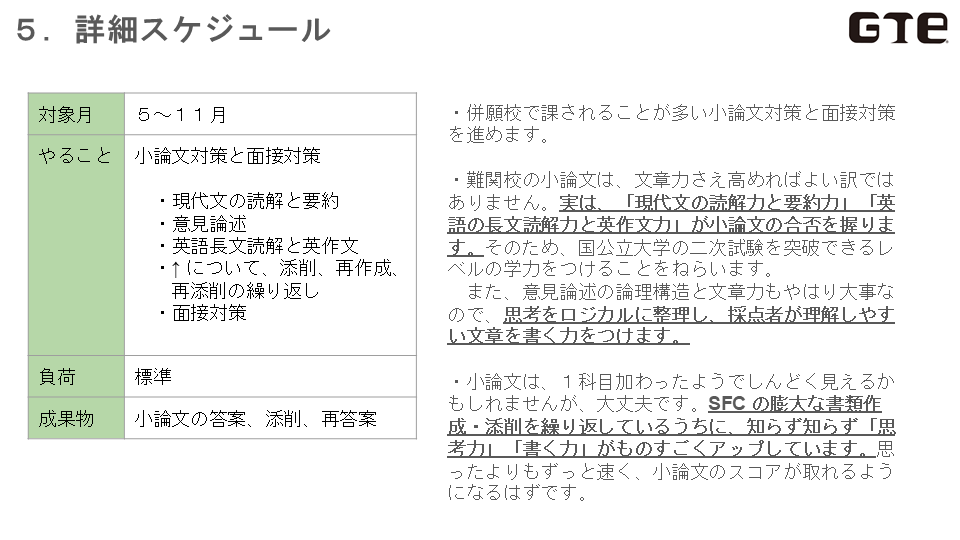 GTE PREP 塾のカリキュラム(サンプル)の詳細スケジュール(小論文対策と面接対策)
