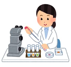 主に自然科学系の社会課題